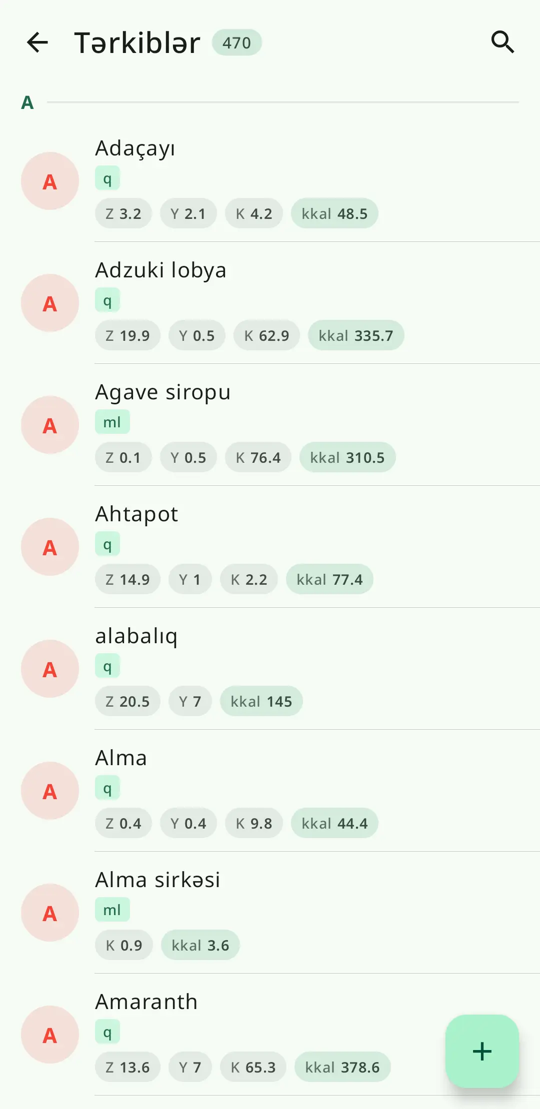 RecipeFlow-da çevik miqdar sistemi