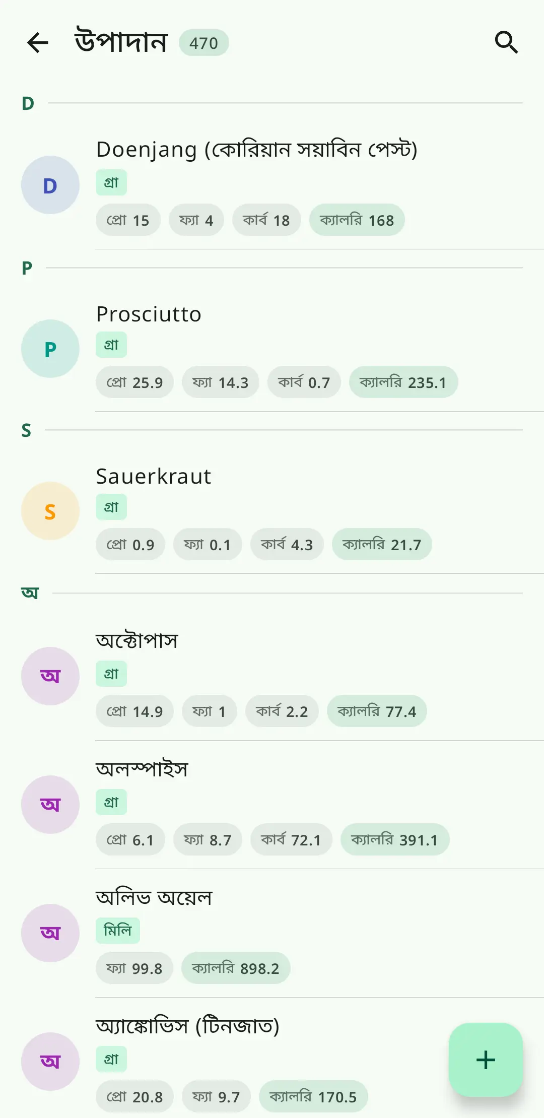 RecipeFlow-এ নমনীয় উপাদান সিস্টেম