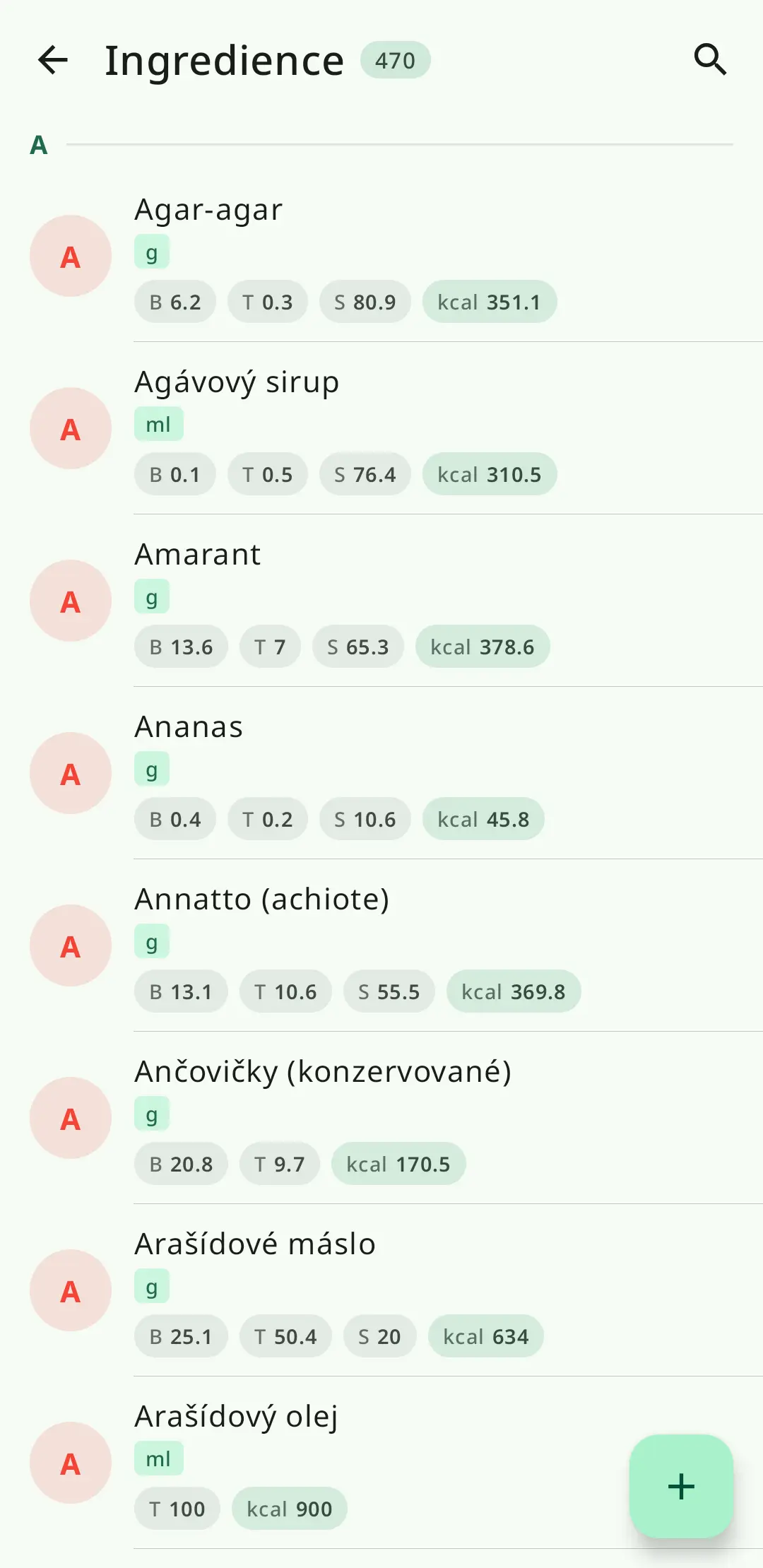 Flexibilní systém ingrediencí v RecipeFlow
