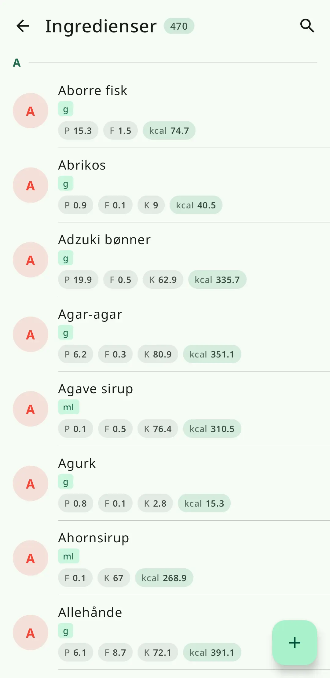 Fleksibelt ingredienssystem i RecipeFlow