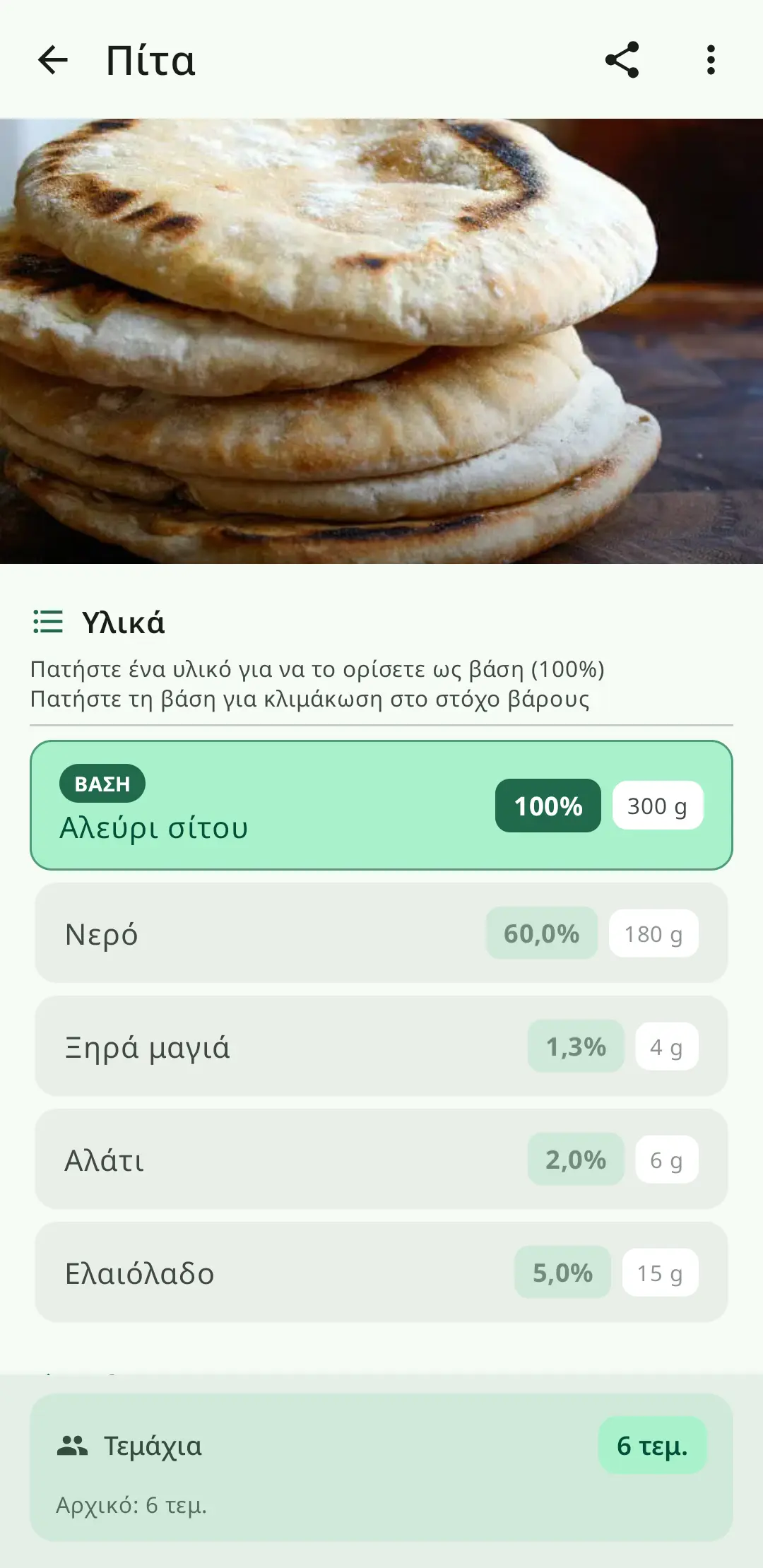 Αριθμομηχανή ποσοστού αρτοποιού για ζύμη ψωμιού και ζαχαροπλαστική