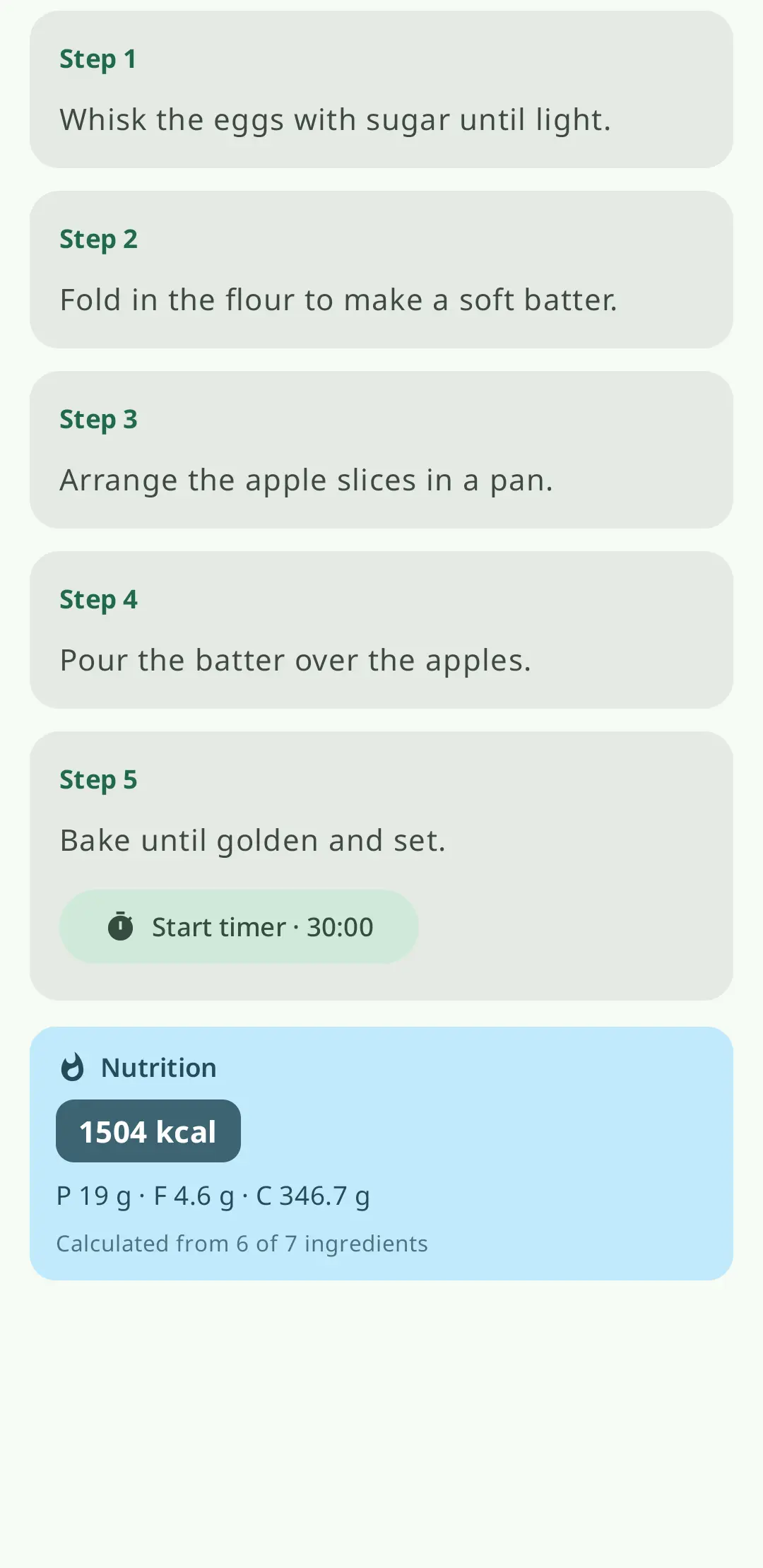 Кување корак по корак