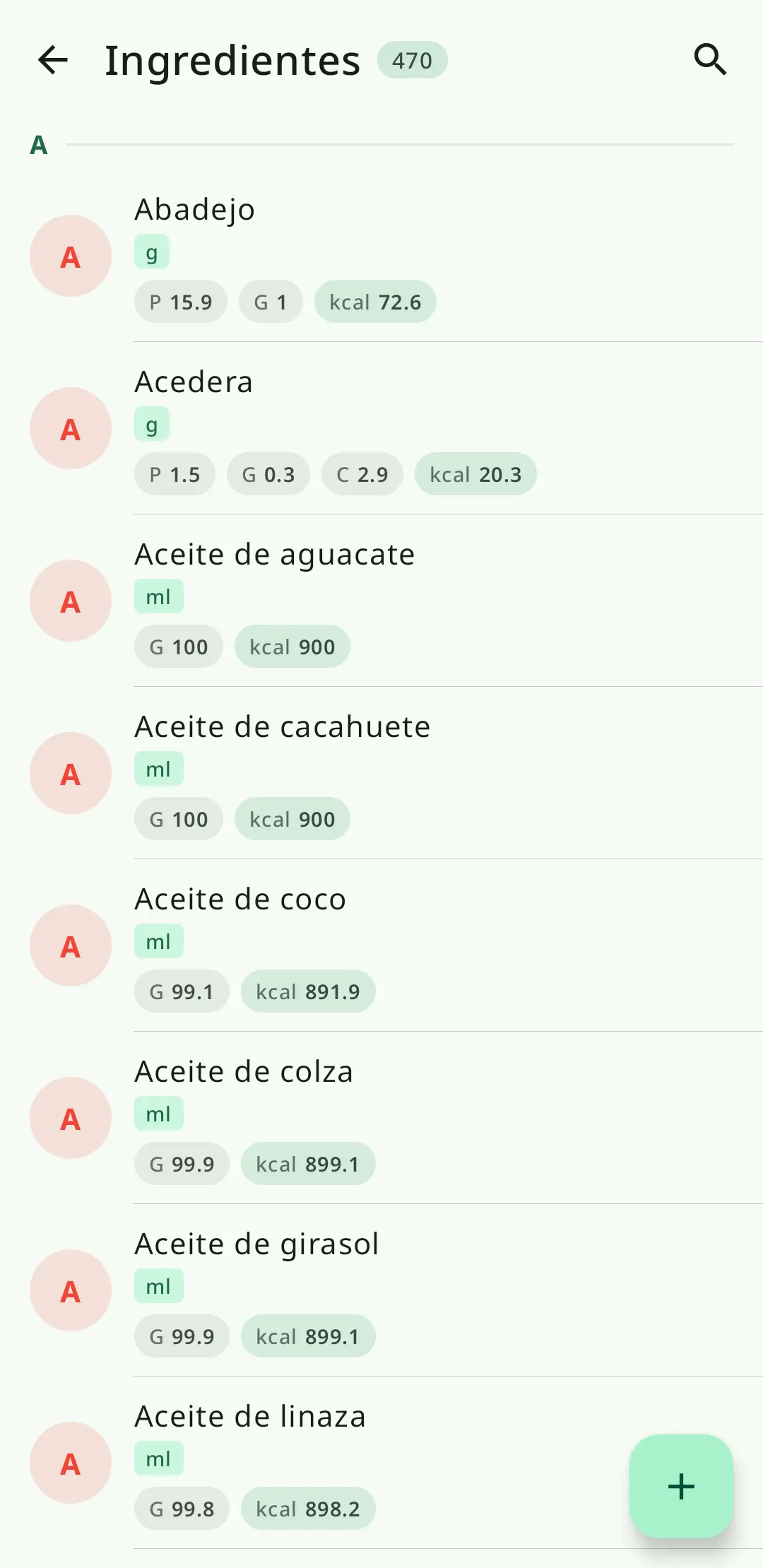 Sistema de ingredientes flexible en RecipeFlow