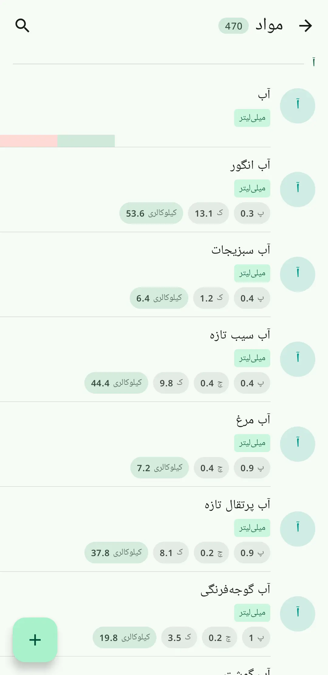 سیستم مواد انعطاف‌پذیر در RecipeFlow