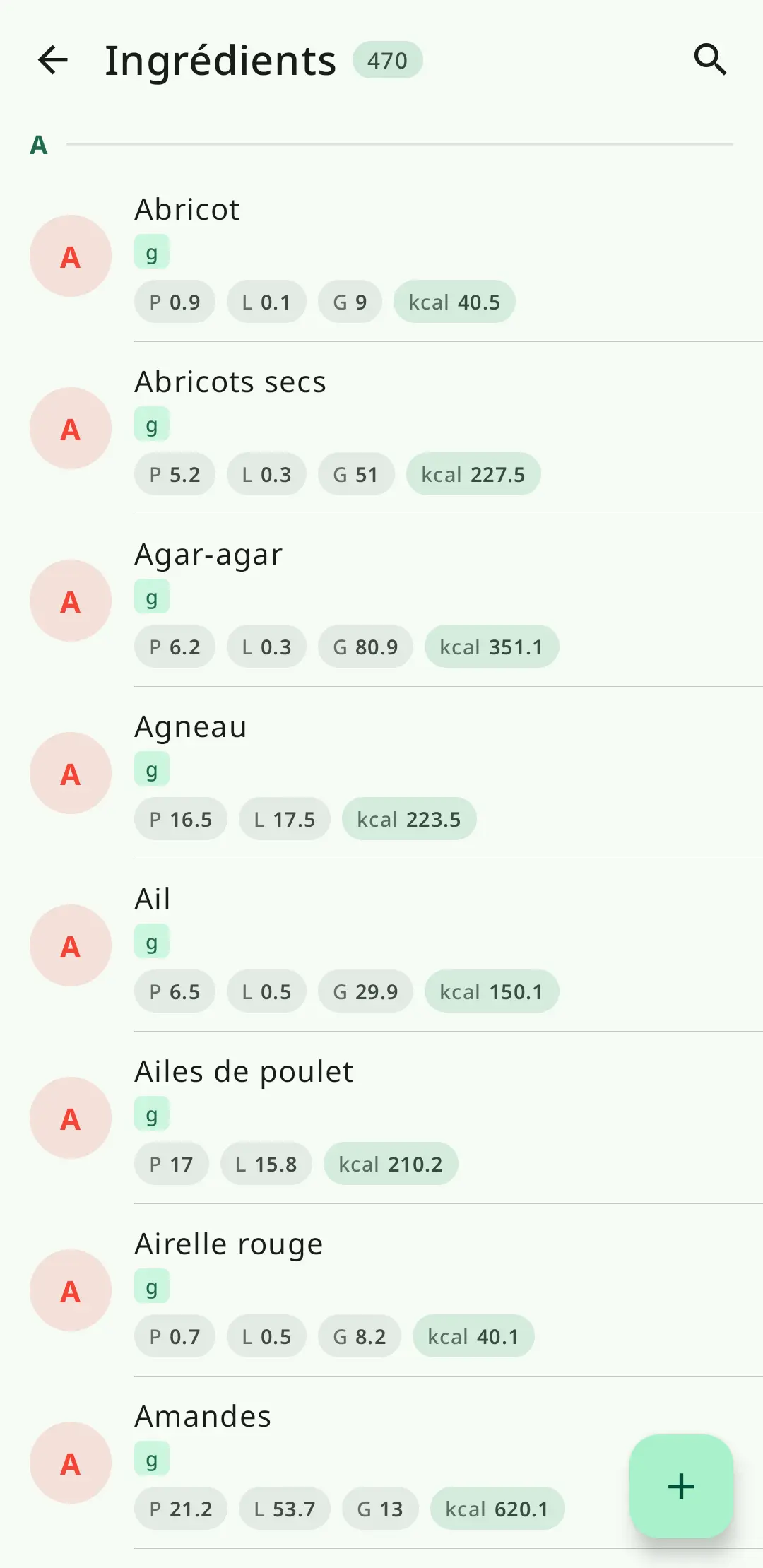 Système d'ingrédients flexible dans RecipeFlow
