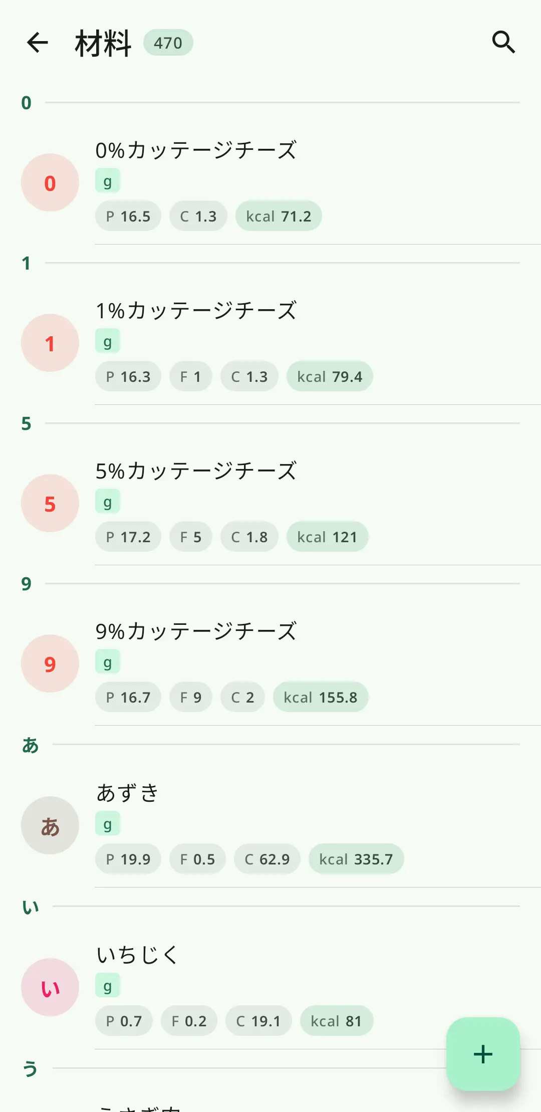 RecipeFlowの柔軟な食材システム