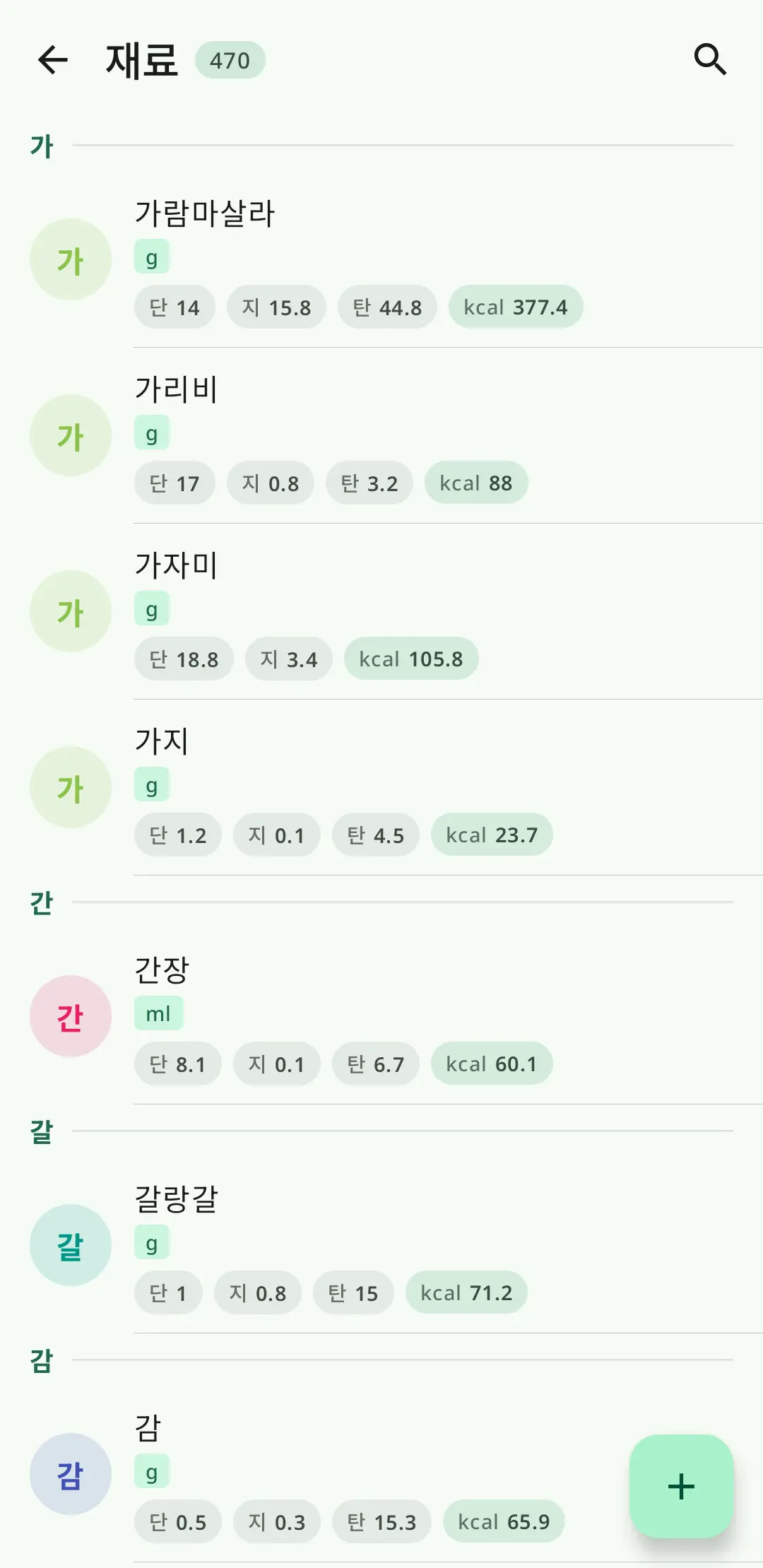 RecipeFlow의 유연한 재료 시스템