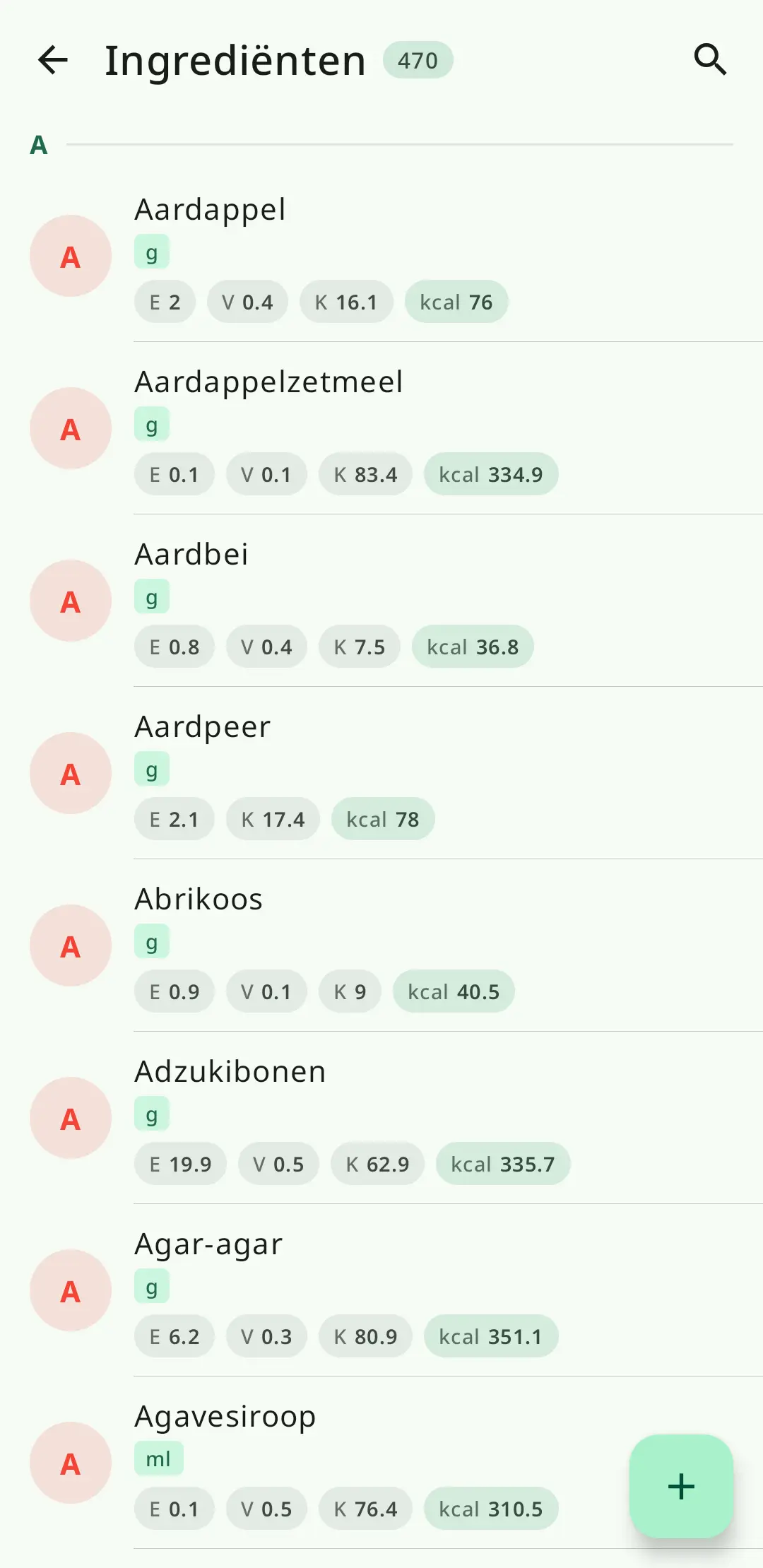 Flexibel ingrediëntensysteem in RecipeFlow