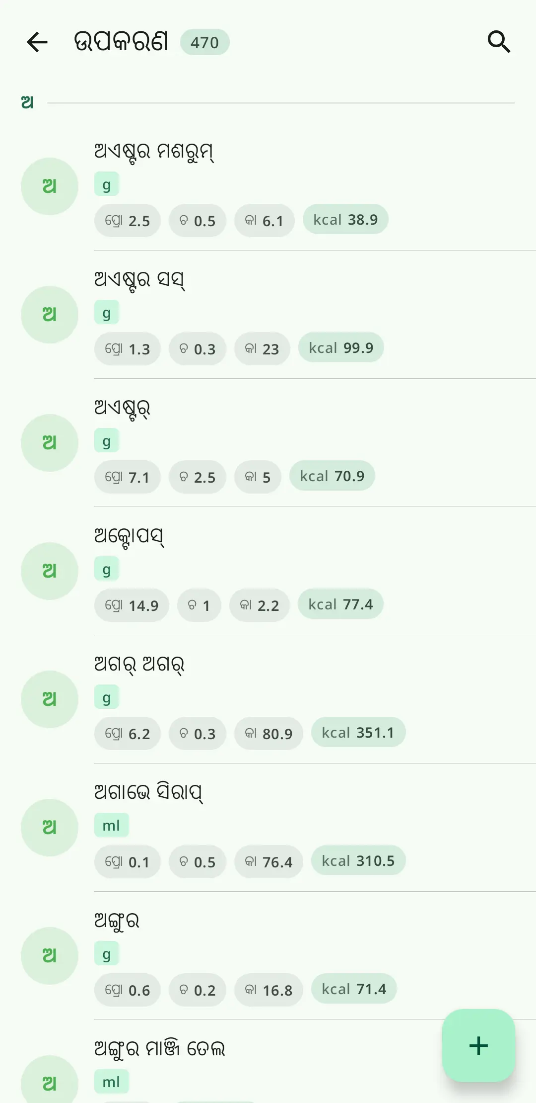 RecipeFlow ଉପକରଣ ସିଷ୍ଟମ