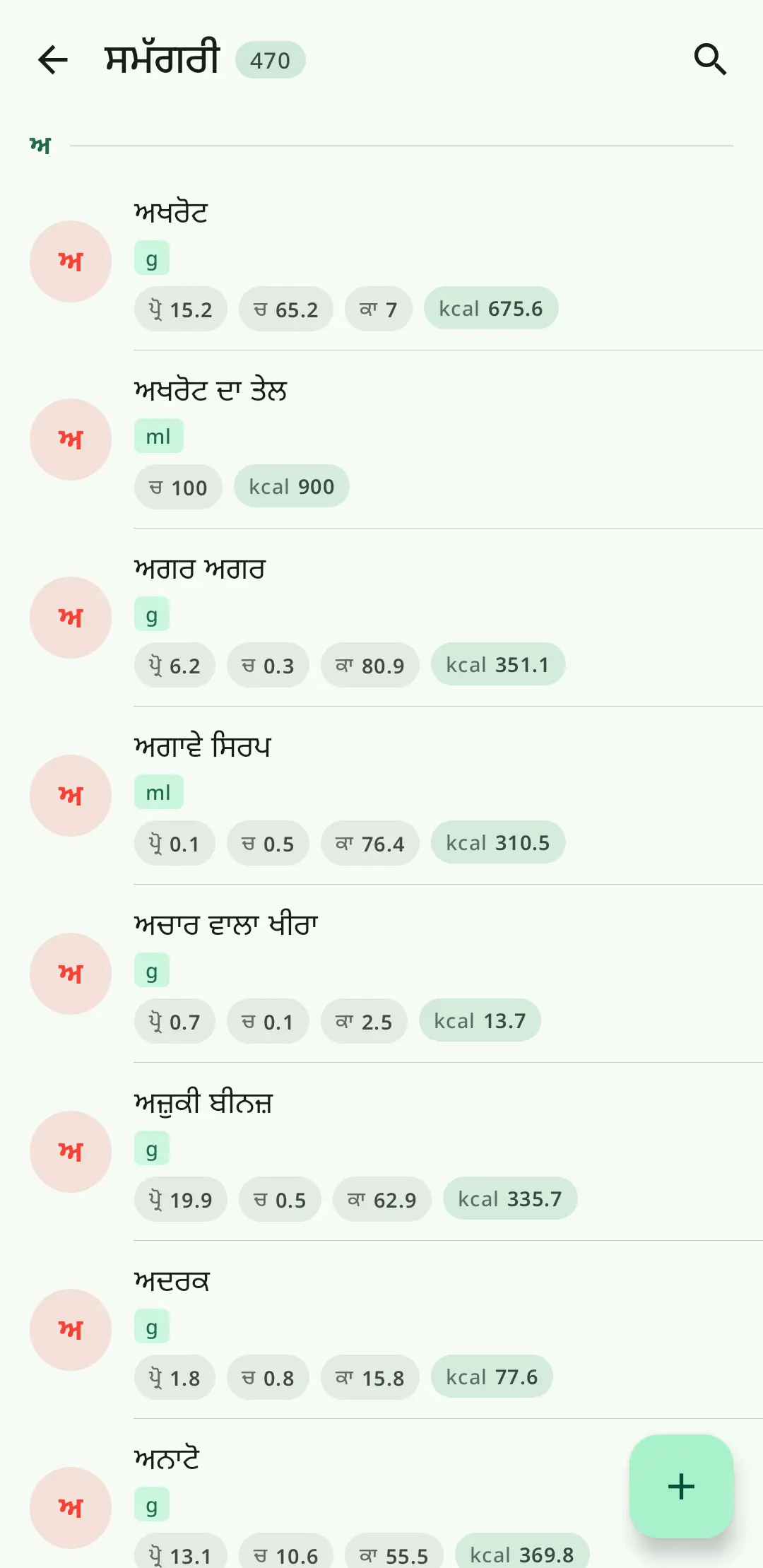 RecipeFlow ਸਿਸਟਮ
