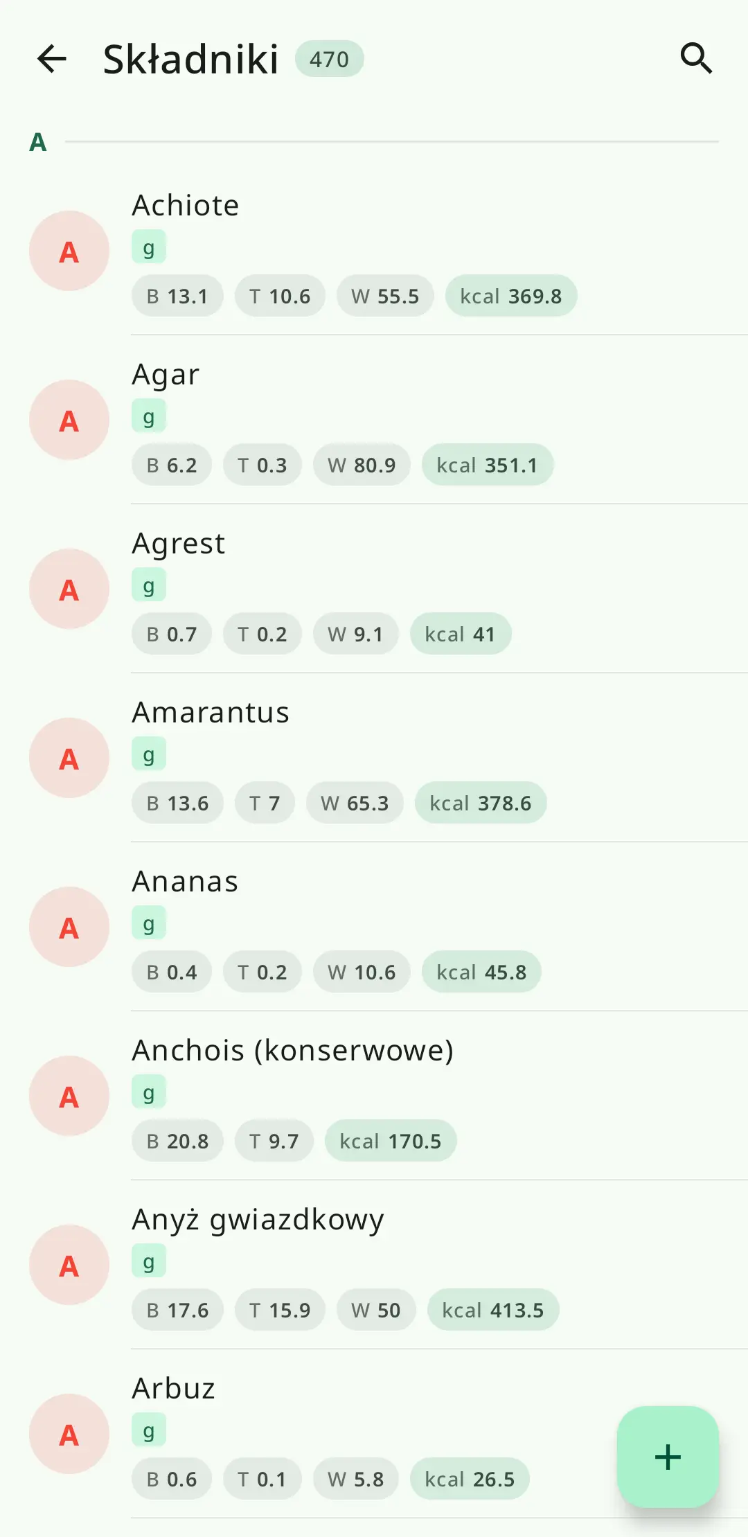 Elastyczny system składników w RecipeFlow
