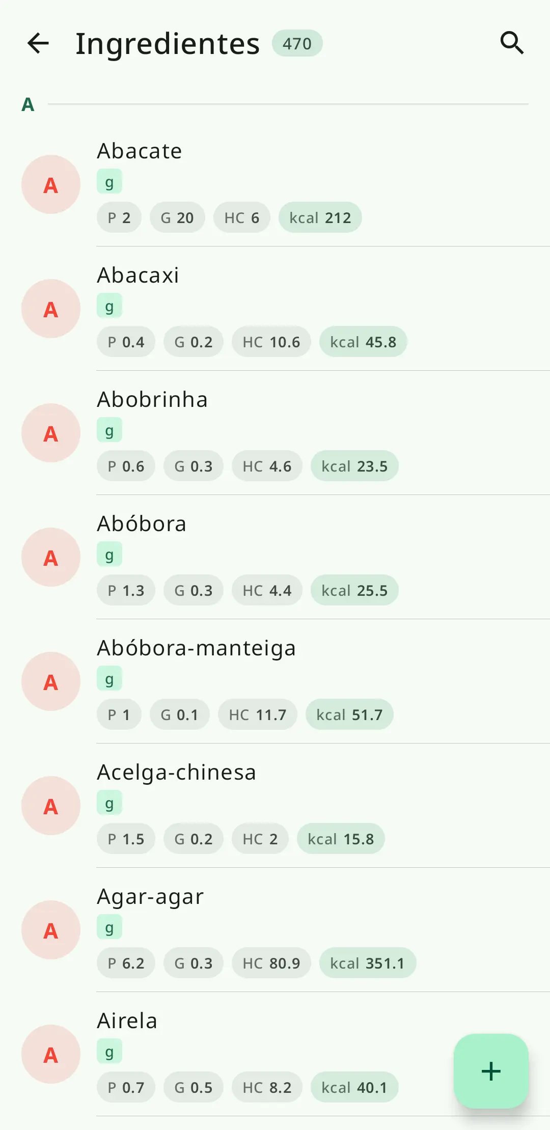 Sistema flexível de ingredientes no RecipeFlow