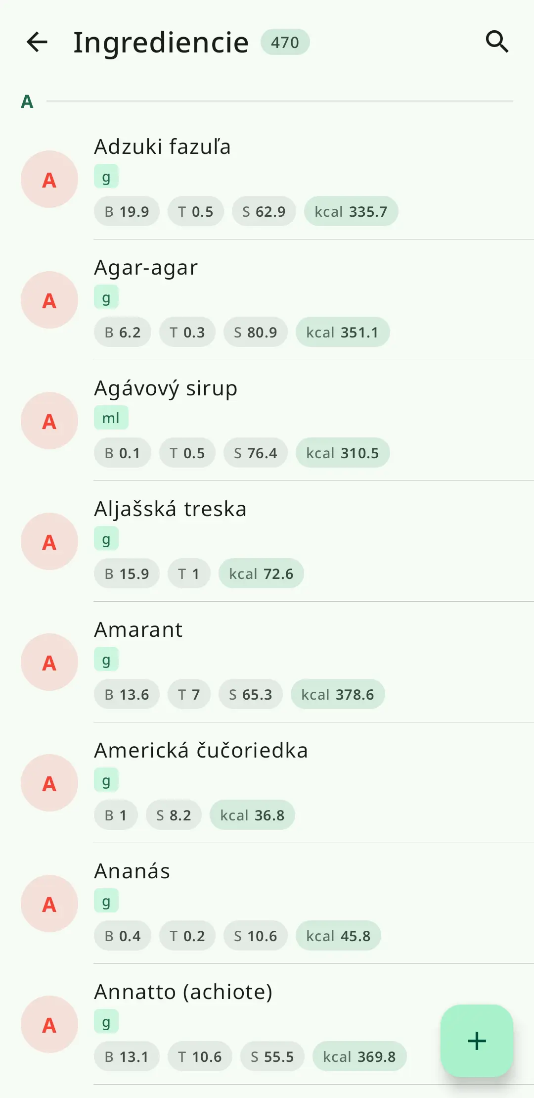 Flexibilný systém ingrediencií RecipeFlow