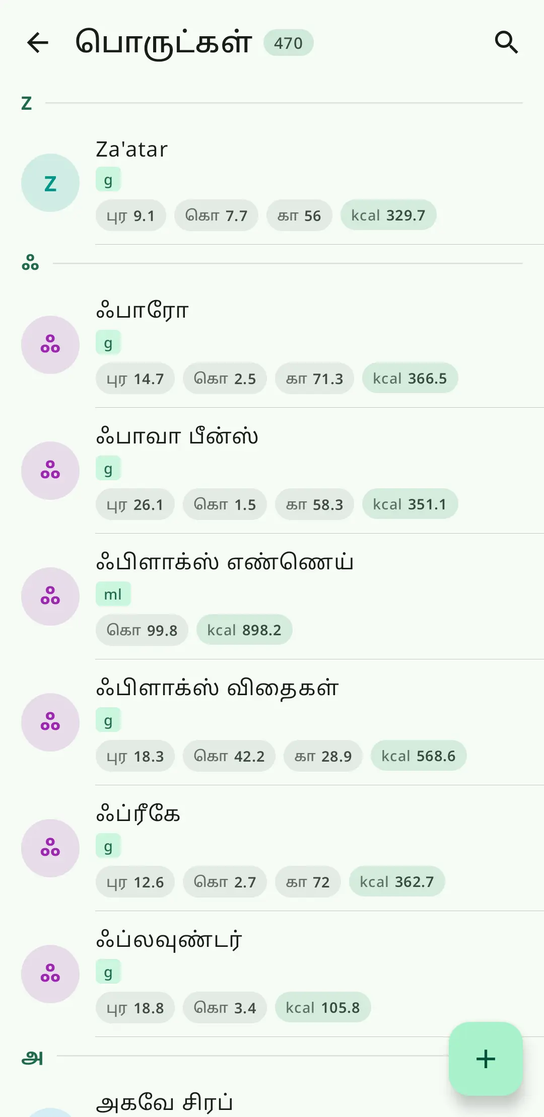 RecipeFlow நெகிழ்வான பொருள் அமைப்பு