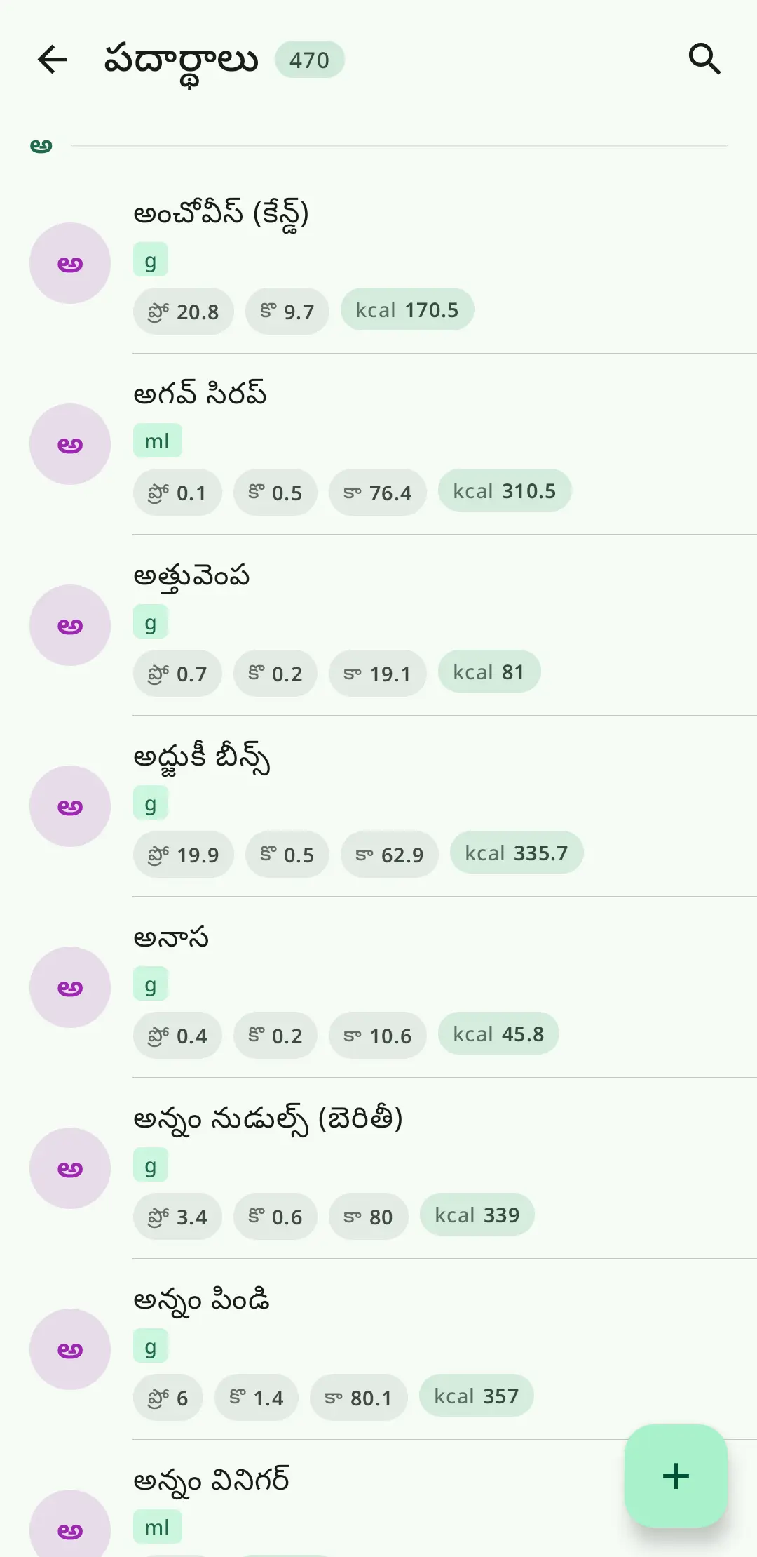 RecipeFlow వశ్యమైన పదార్థ వ్యవస్థ