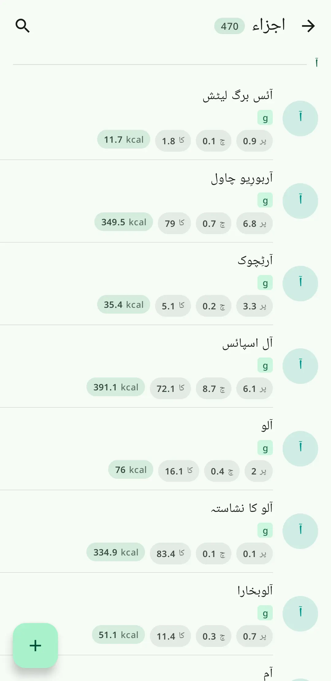 RecipeFlow لچکدار اجزاء نظام