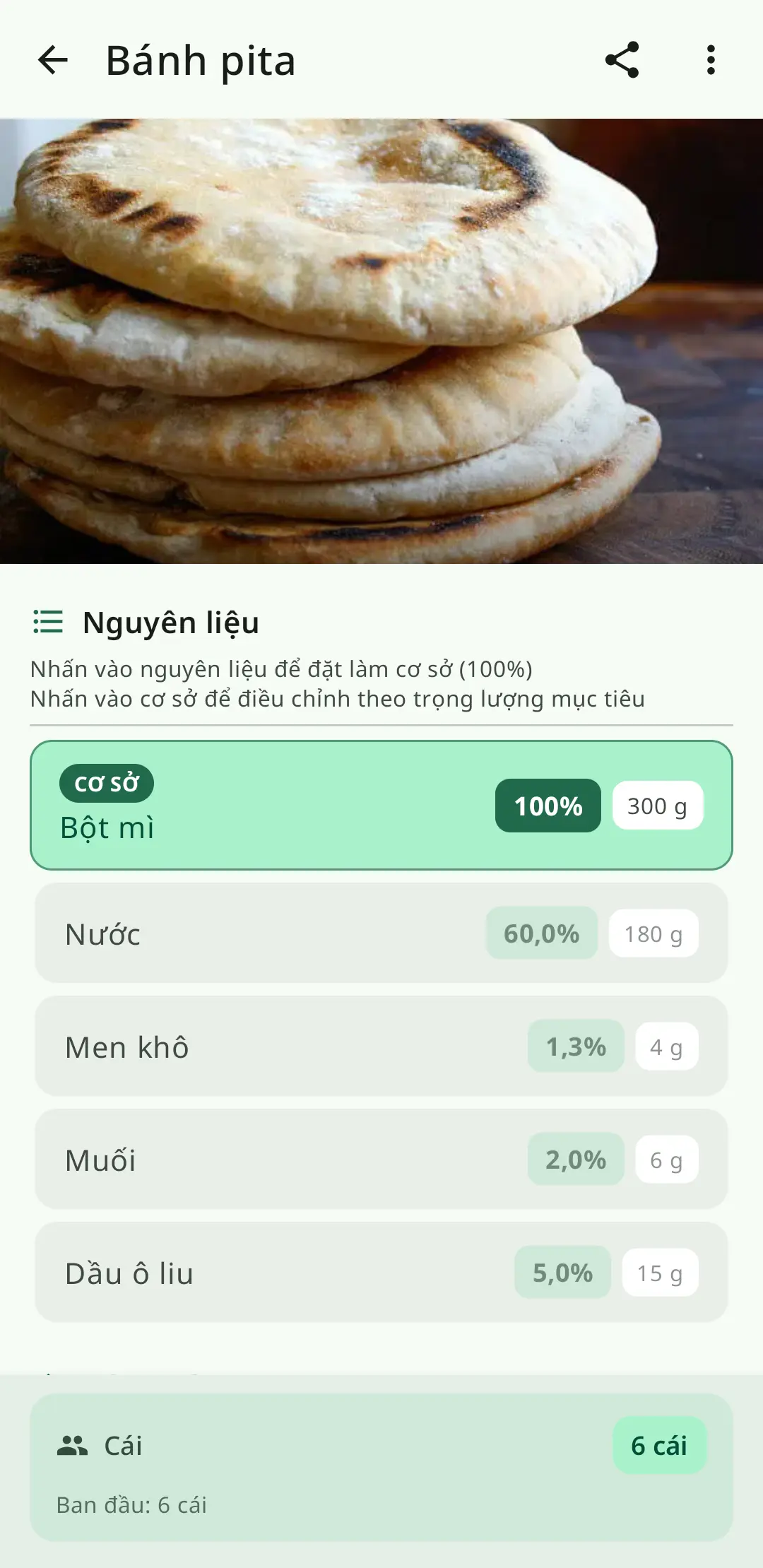 Máy tính phần trăm thợ làm bánh cho bánh mì và bánh ngọt