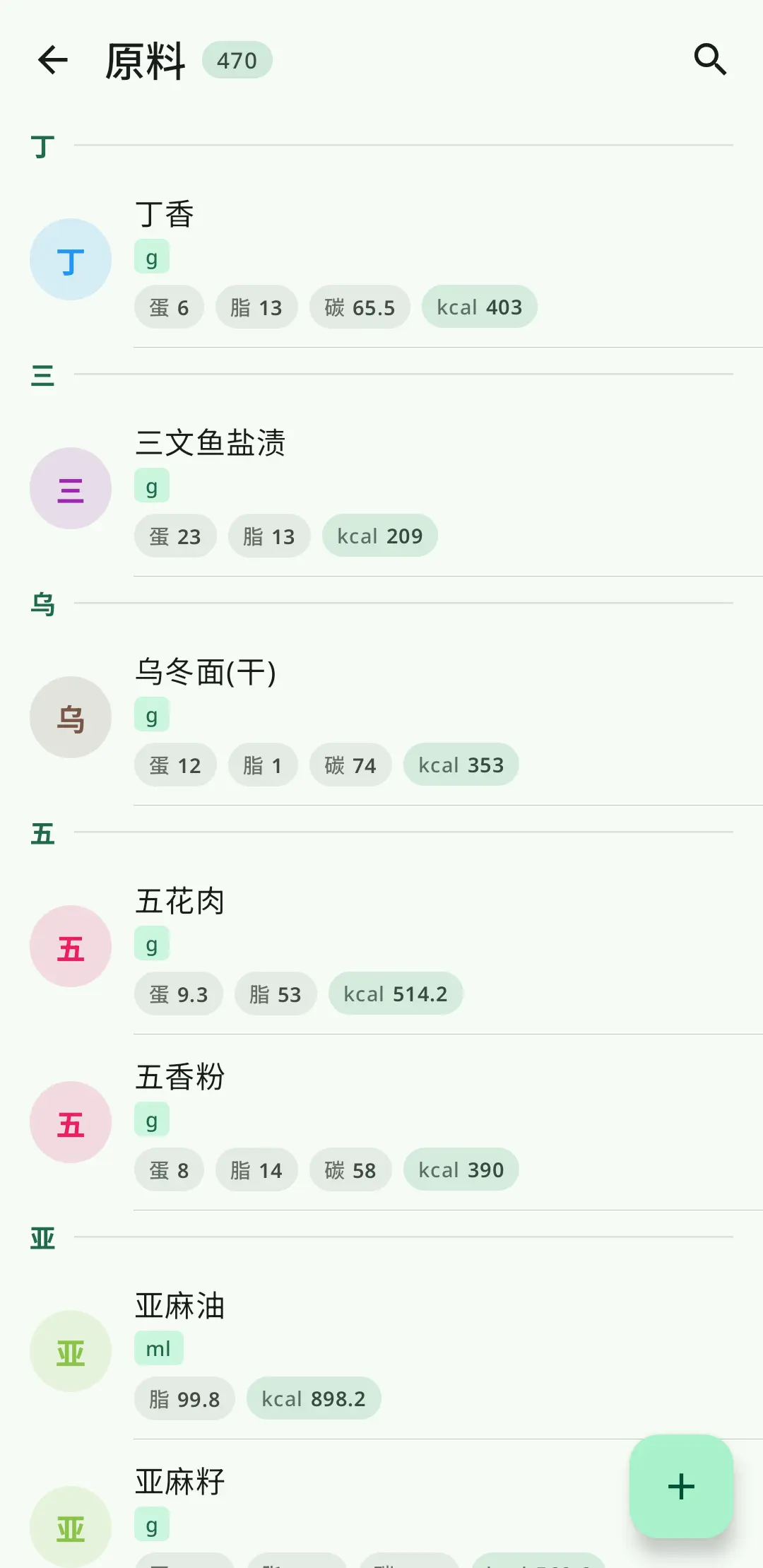 RecipeFlow 灵活食材系统